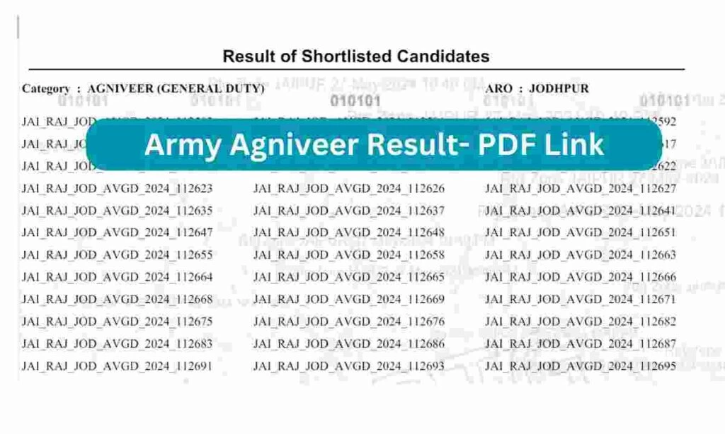 army agniveer result