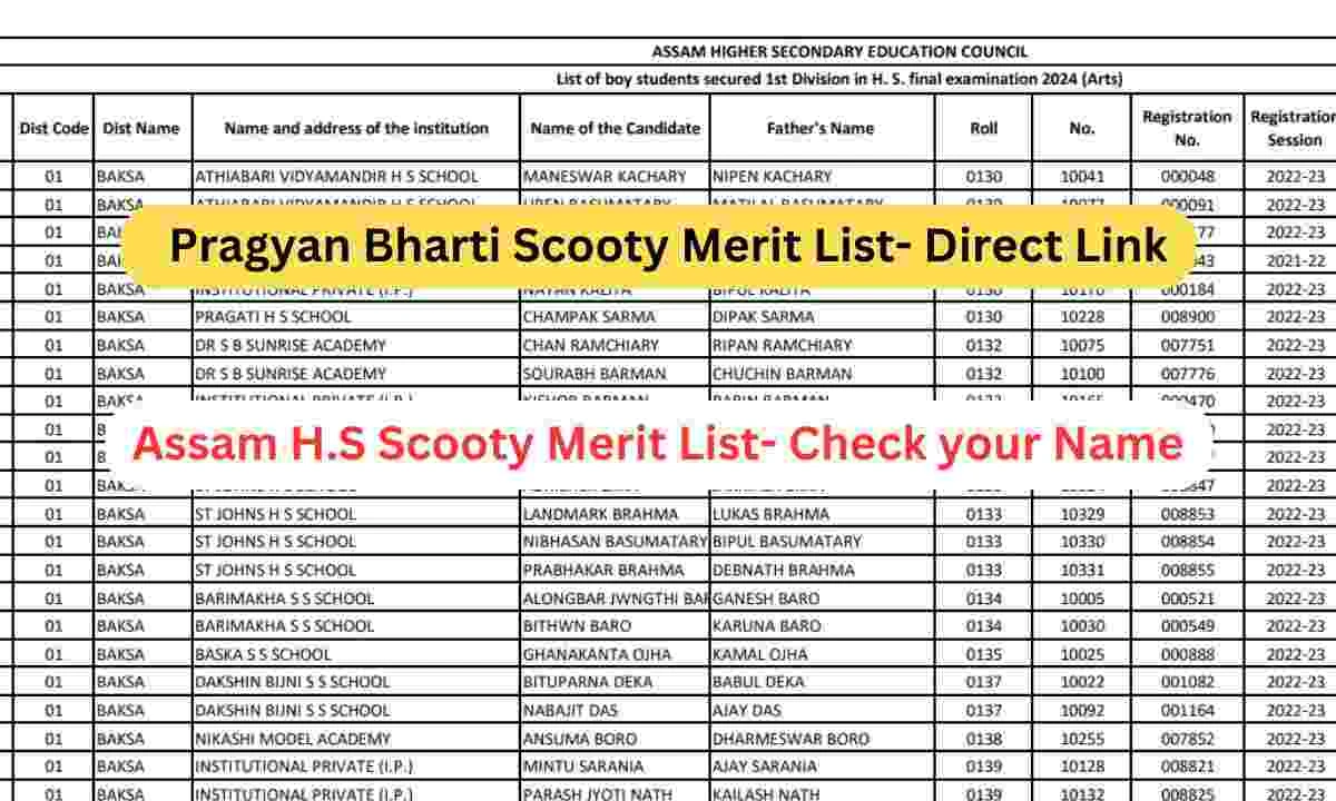assam hs scooty percentage