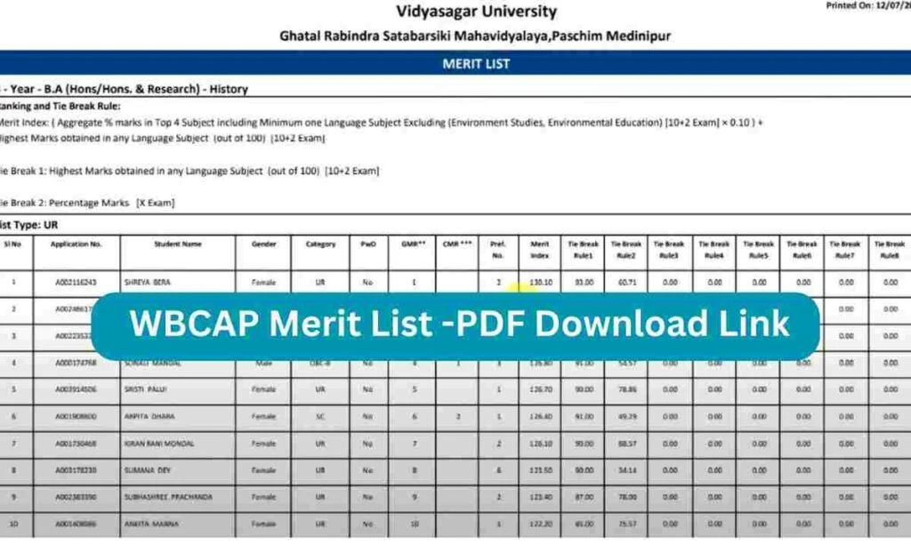 wbcap allotment list